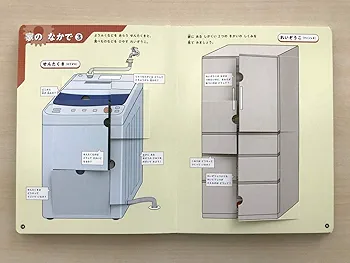 きかいのしくみ図鑑 (めくって学べる) | 小峯龍男 |本 | 通販